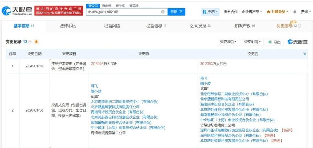 武鑫公司 引领人工智能软件开发的创新力量